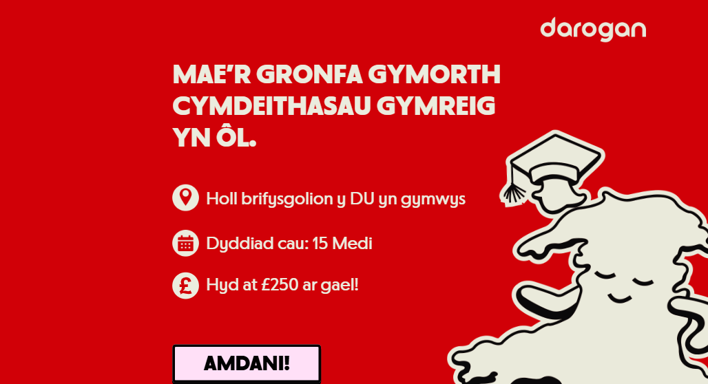 Cronfa Gymorth Cymdeithasau Cymreig Darogan yn nôl ar gyfer 2025 