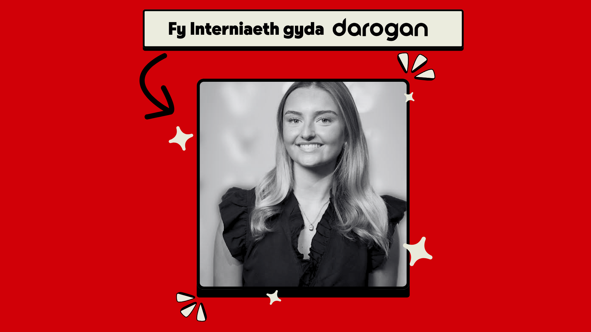 Fy Mhrofiad fel Intern gyda Darogan